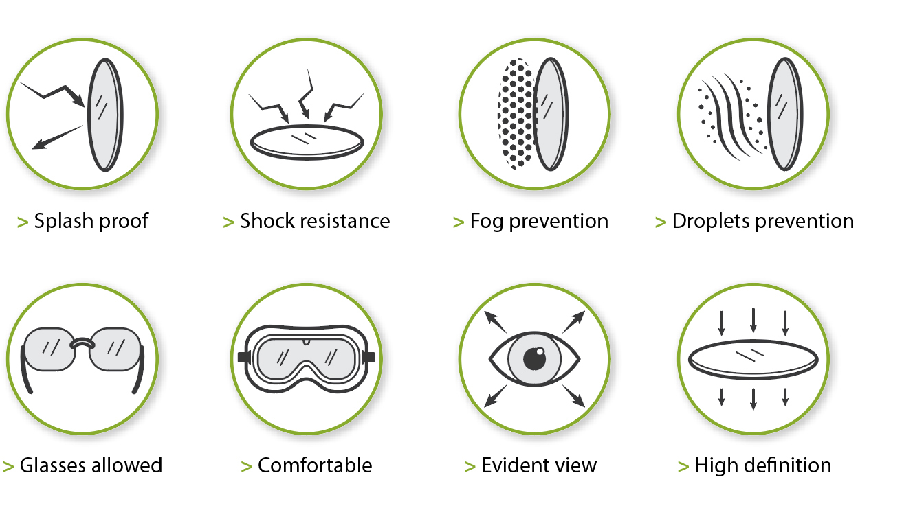 Goggles-diagrams.jpg#asset:38279